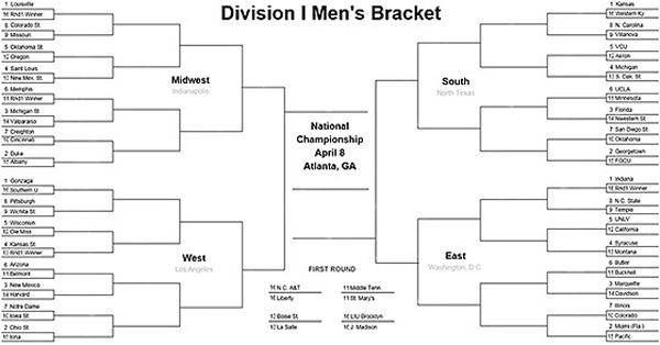 The 2013 NCAA Division I Men's Basketball Tournament kicks off Thursday morning and concludes with the Final Four in Atlanta.
