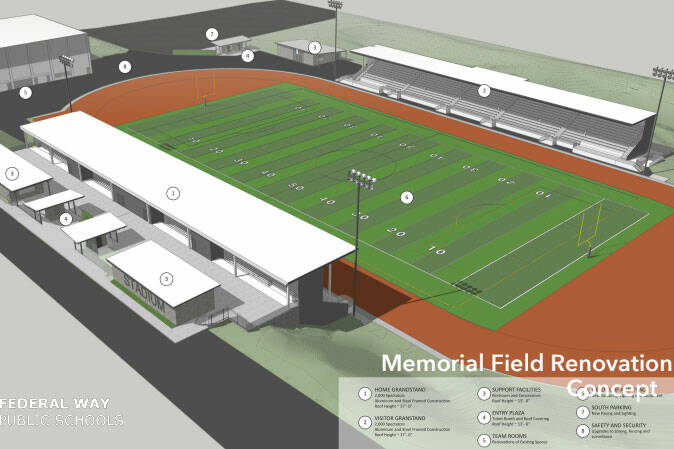Early design renderings of Memorial Stadium renovations (Screenshot from March 22 School Board presentation)