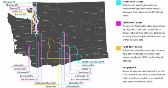 From the University of Washington report: “Across Washington state, a review of Flock audits by UWCHR researchers during 2025 revealed multiple forms of access to data on Washington state residents by federal immigration enforcement agencies and out-of-state law enforcement. The majority of agencies were exposed to one or more of these forms of access to their networks. The map does not depict all agencies surveyed or known to use Flock systems.”