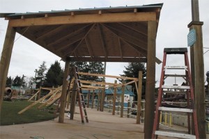 Among several capital improvement projects