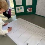 A community member answers the question, How do you have fun in Federal Way? at the March 24 Downtown Development Open House. Olivia Sullivan/the Mirror