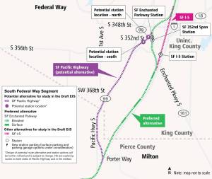 This map from Sound Transit shows several options under consideration for how the Link light rail line will proceed through the Federal Way area. The recent action by the organizations board maintains the northern section of the line in green as the preferred alternative, or the route ST believes is the best option. But the area south of the SF Enchanted Parkway Station is no longer part of the preferred route, and in fact, there isnt a preferred route past that point any longer. Sound Transit will continue studying its options.